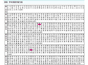漢字表1.jpg